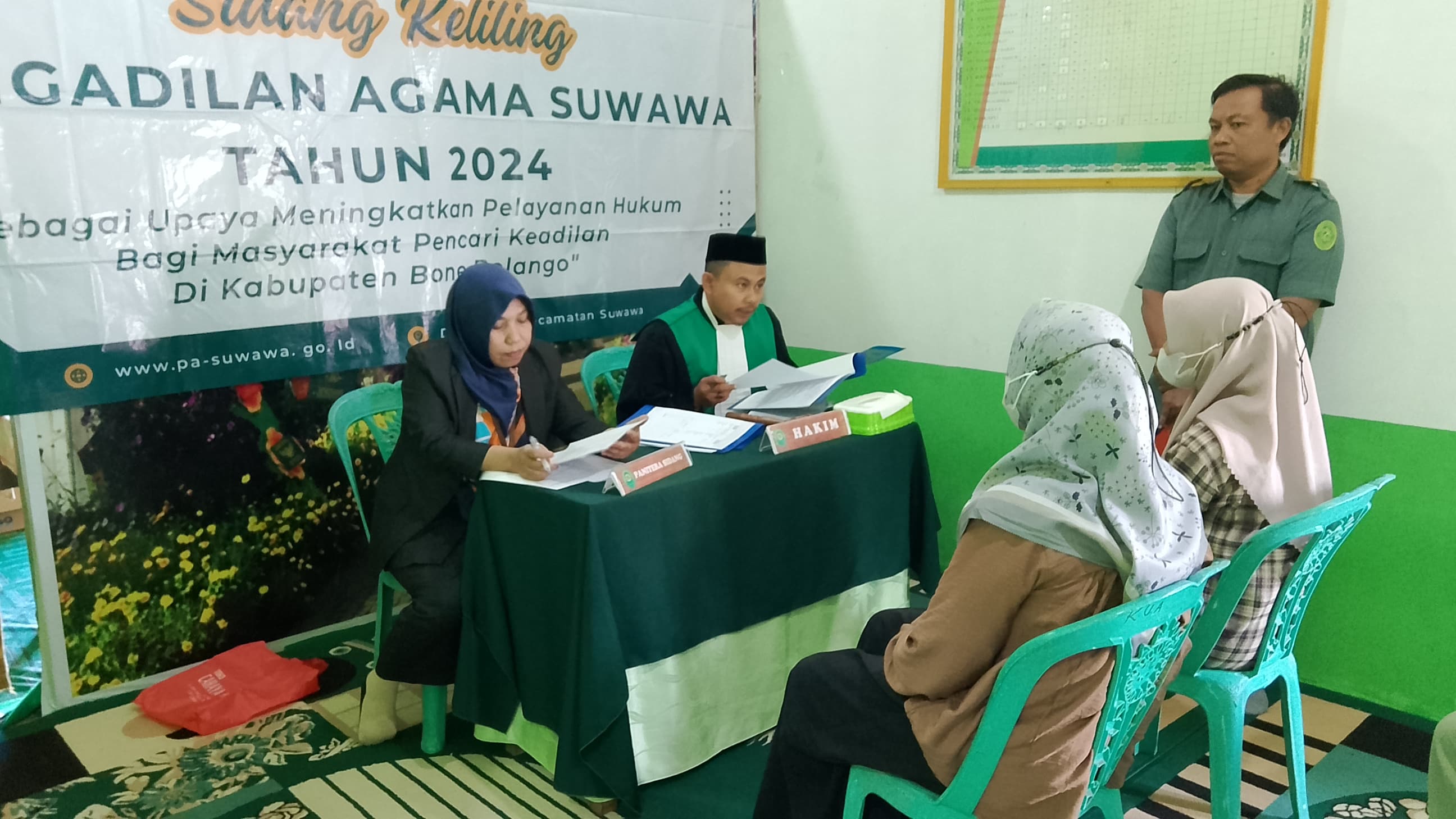 3007 SidkelSuwawaTimur