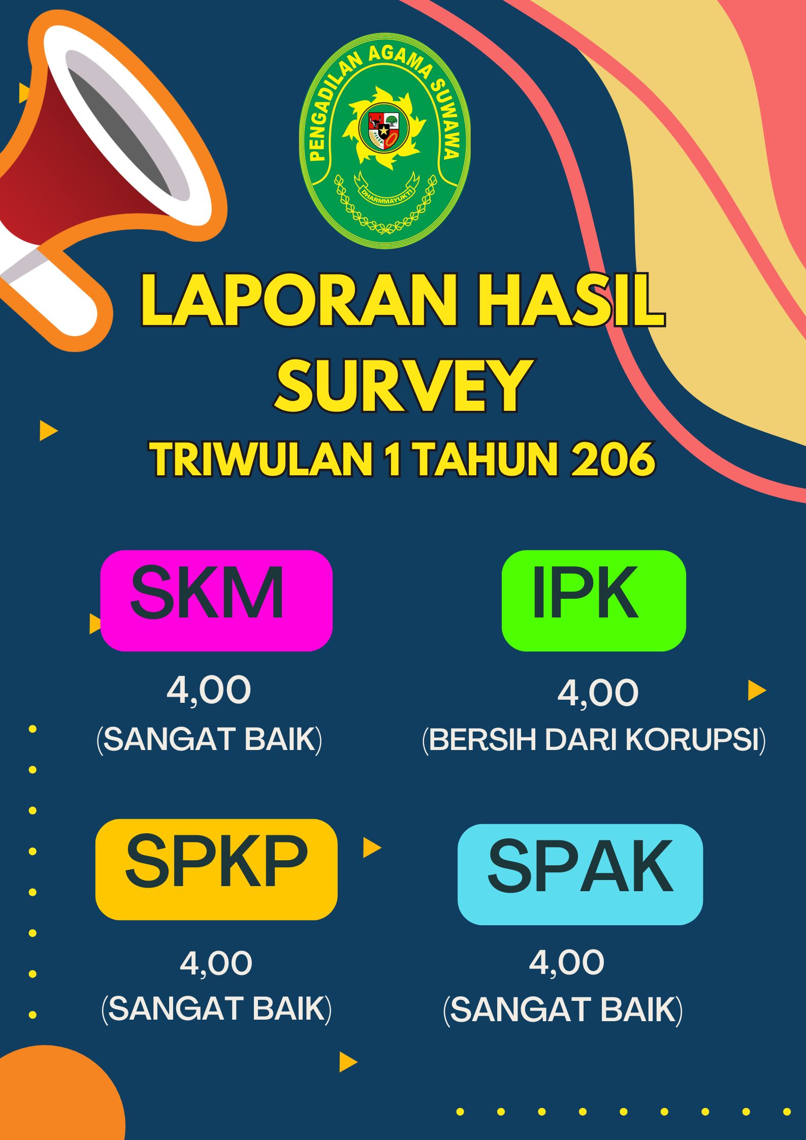 Capaian IPK dan SKM WEBSITE